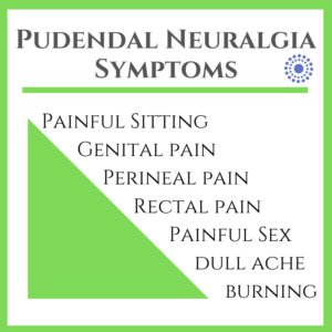 Pudendal Nerve Entrapment: Symptoms, Treatment, and More