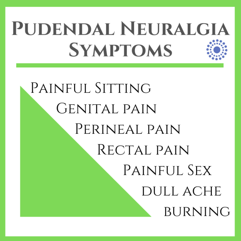 Pudendal Neuralgia And Pelvic Pt Carolina Pelvic Health